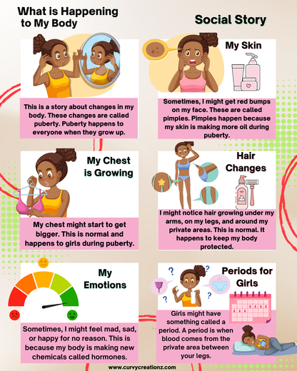 Puberty Awareness Template with Affirmations | Culturally Relevant Resource for Black Girls | PDF Link Only