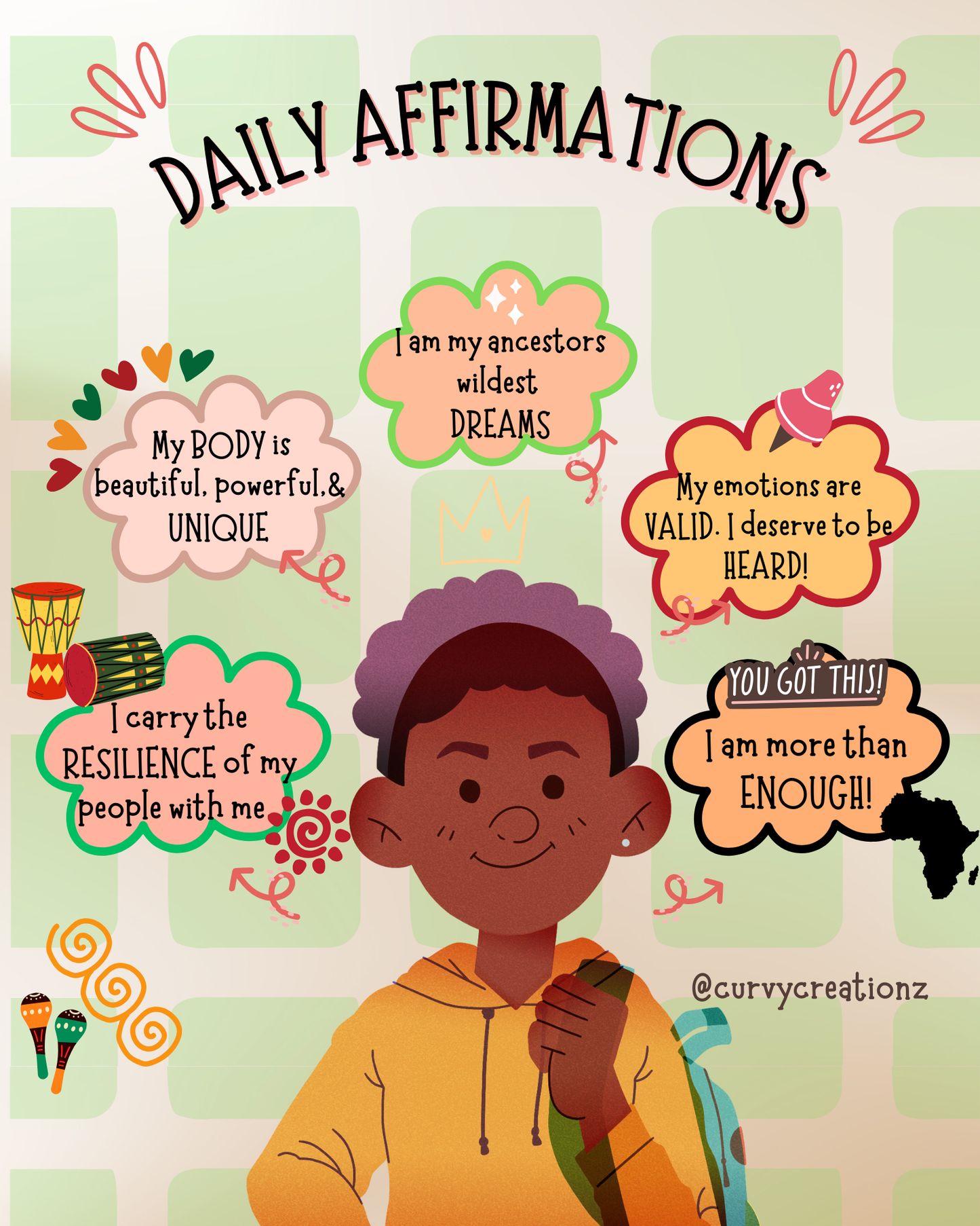 Puberty Awareness Template with Affirmations | Culturally Relevant Resource for Black Girls | PDF Link Only